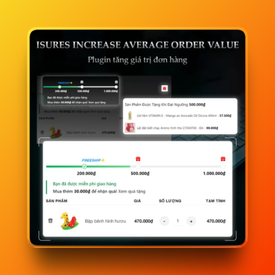 iSures Increase Average Order Value