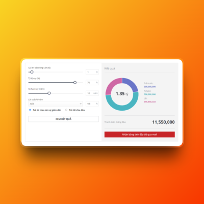 Plugin tính toán khoản vay cho WordPress – Loan Calculator