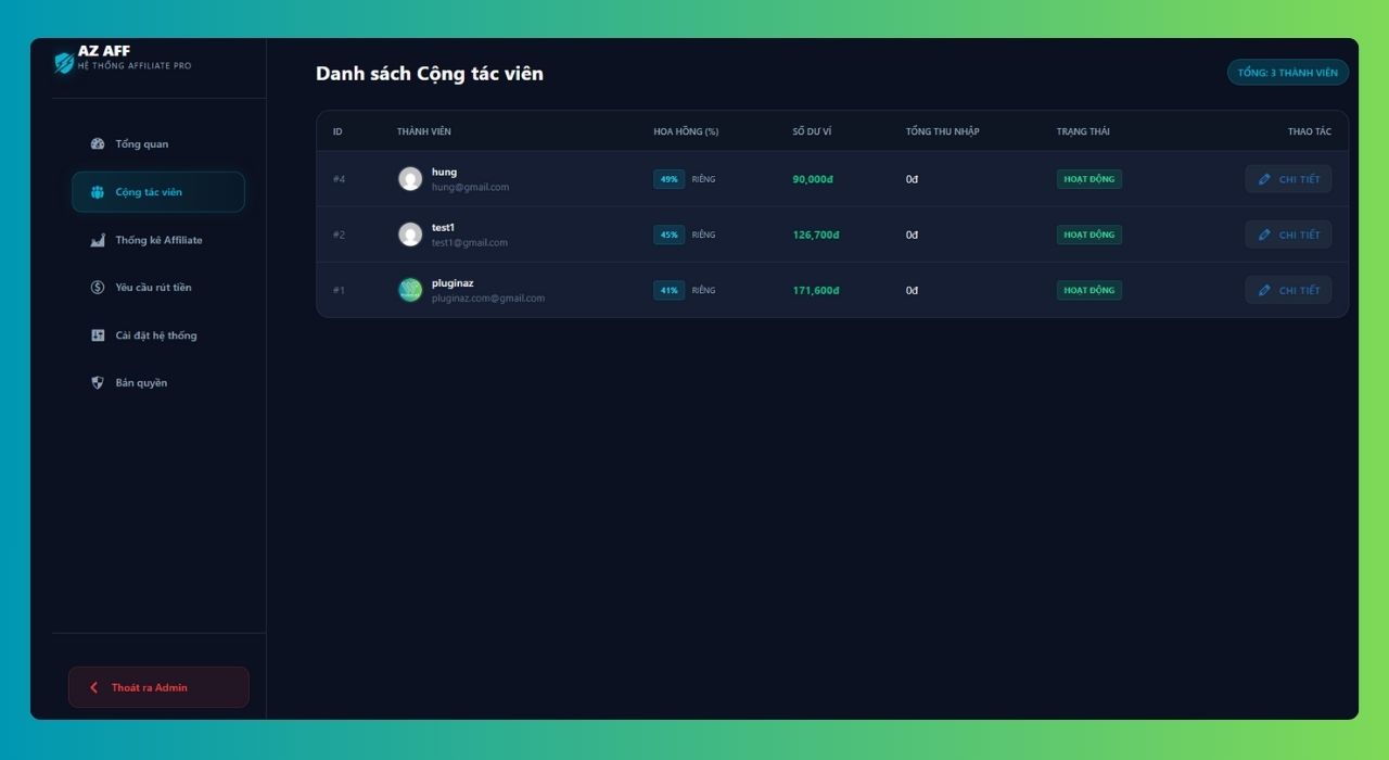 Plugin AZ AFF – Hệ thống Tiếp thị liên kết (Affiliate) chuyên nghiệp cho WooCommerce