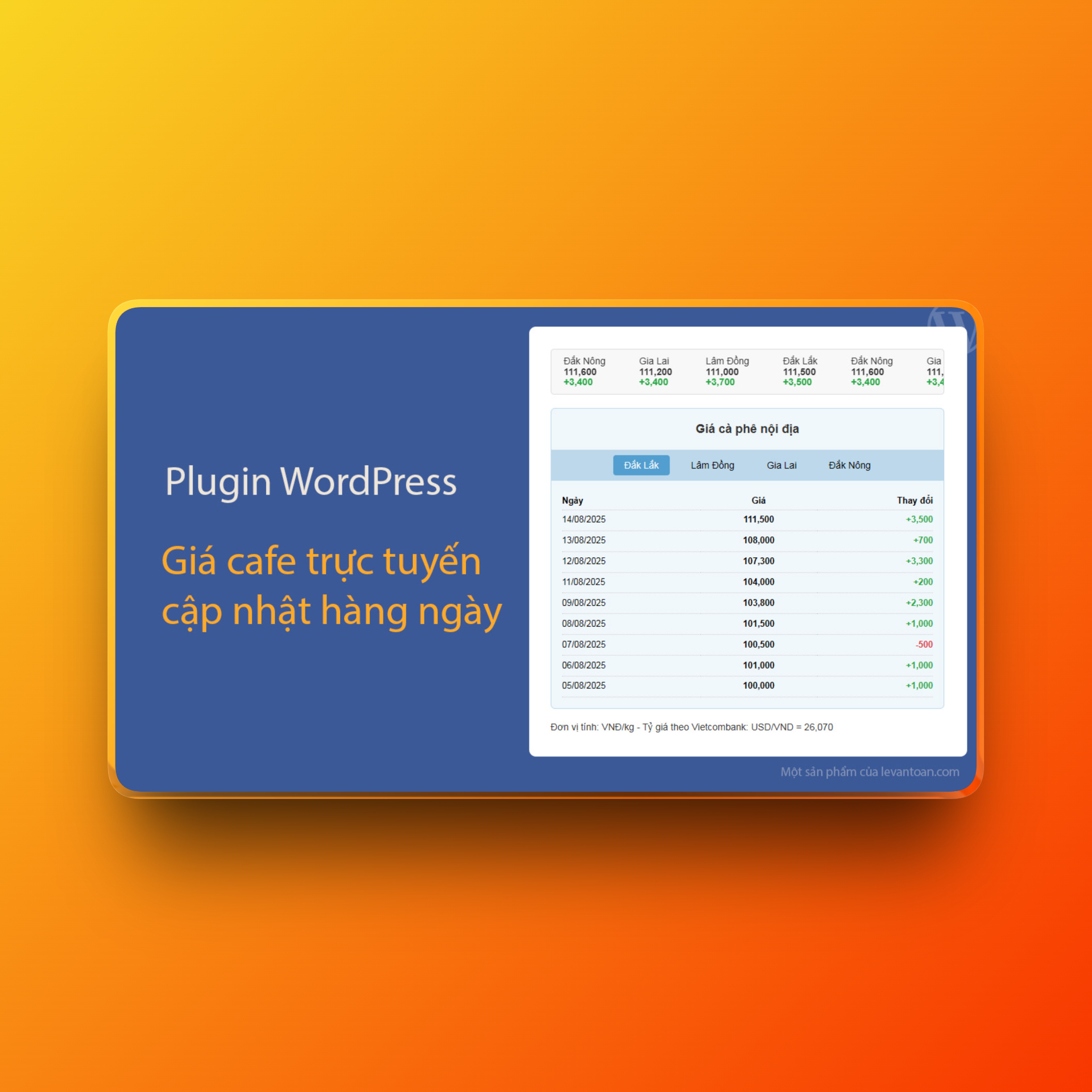 Plugin giá cafe trực tuyến cập nhật hàng ngày cho WordPress
